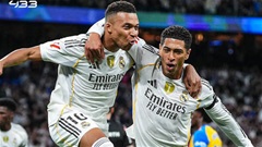 Mbappe đã sẵn sàng giúp Real Madrid loại Man City