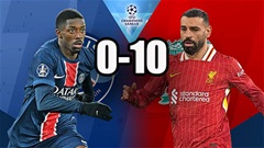 Đá thế này thì Liverpool có thể thua PSG tới 0-10