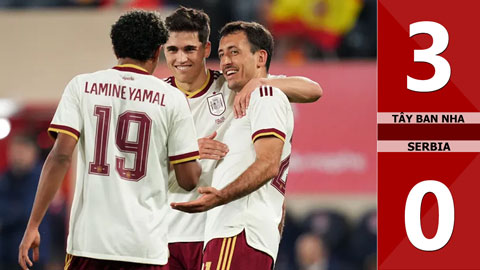 Highlight Tây Ban Nha vs Serbia: 3-0 (Giao hữu Quốc tế 2026)