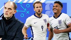 5 phương án cho ĐT Anh nếu vắng Kane ở World Cup 2026