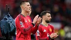 Lịch du đấu hè 2026 của MU: Đại chiến PSG, Atletico và AC Milan