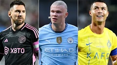 Liệu Haaland có thể đua hat-trick với Mbappe, Messi và Ronaldo?