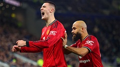 MU cần bao nhiêu điểm để chắc suất Champions League?