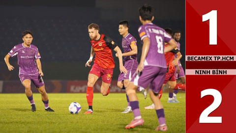Highlight Becamex TP.HCM vs Ninh Bình: 1-2 (Vòng 18 V.League 2025/26)