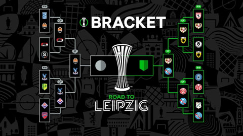 Xác định 2 cặp đấu và lịch thi đấu bán kết Conference League 2025/26