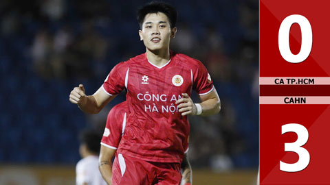 Highlight CA TP.HCM vs CAHN: 0-3 (Vòng 19 V.League 2025/26)