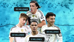 Kế hoạch trẻ hóa của Real Madrid gặp nhiều khó khăn