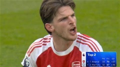 Declan Rice nói 4 từ khiến fan Arsenal phấn chấn