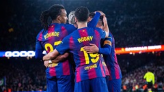 Barca lại hơn Real 9 điểm, Atletico thua 4 trận liên tiếp