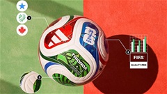 Trái bóng thi đấu tại World Cup 2026: Tích hợp công nghệ AI