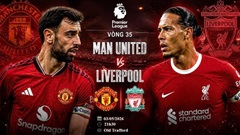 5 điều đáng chờ đợi ở Premier League vòng 35