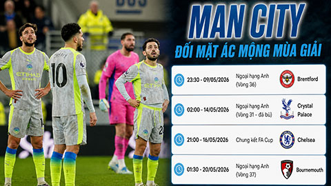 Không được cứu, Man City đối mặt ác mộng mùa giải
