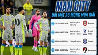 Không được cứu, Man City đối mặt ác mộng mùa giải