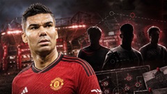 MU đối diện vấn đề đau đầu khi trở lại Champions League