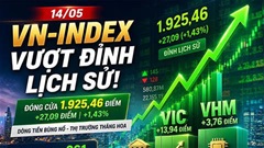  Thị trường chứng khoán 14/5: VN-Index vượt đỉnh lịch sử