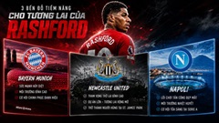 Top 5 điểm đến tiềm năng cho Rashford: Bất ngờ Arsenal?