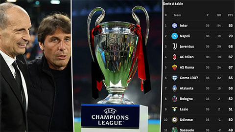 Cuộc đua giành vé dự Champions League ở Serie A: Khốc liệt hiếm thấy 