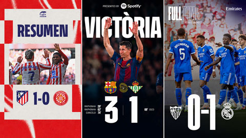 Vòng 37 La Liga: Real thắng nhọc, Barca và Atletico chia tay công thần