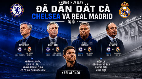 4 HLV từng dẫn dắt cả Chelsea và Real, thành công hay thất bại?