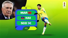 Nhận định cơ hội đi tiếp ở bảng C World Cup 2026: Ai sẽ theo chân Brazil?