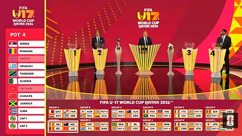 VIDEO kết quả bốc thăm U17 World Cup 2026: Việt Nam cùng bảng với đàn em của Lukaku, Doku