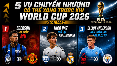 5 vụ chuyển nhượng có thể hoàn tất trước World Cup 2026