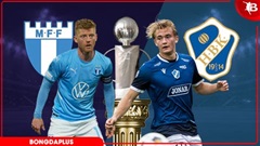Nhận định bóng đá Malmo vs Halmstads, 20h00 ngày 30/5: Trở lại mạch thắng