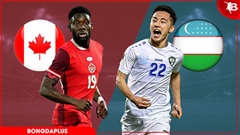 Nhận định bóng đá Canada vs Uzbekistan, 08h00 ngày 2/6: Bài test khó cho đồng chủ nhà World Cup