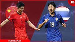 Nhận định bóng đá Trung Quốc vs Thái Lan, 18h35 ngày 9/6: Thuần phục Voi chiến