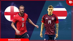 Nhận định bóng đá Anh vs Costa Rica, 03h00 ngày 11/6: Tam sư thắng nhẹ