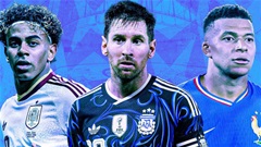 Ứng viên Quả bóng Vàng World Cup 2026: Messi, Ronaldo hay ai?