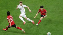 Trực tiếp CH Séc 0-0 Hàn Quốc: Hàn Quốc tấn công dồn dập