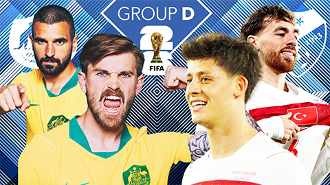 Siêu máy tính dự đoán kết quả Australia vs Thổ Nhĩ Kỳ tại World Cup 2026