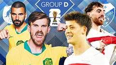 Siêu máy tính dự đoán kết quả Australia vs Thổ Nhĩ Kỳ tại World Cup 2026
