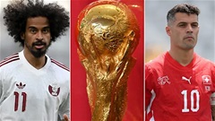 Siêu máy tính dự đoán kết quả Qatar vs Thụy Sĩ tại World Cup 2026