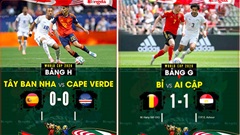 Kết quả bóng đá đêm 15/6, rạng sáng 16/6 tại vòng bảng World Cup 2026