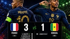 Kết quả bóng đá đêm 16/6, rạng sáng 17/6 tại vòng bảng World Cup 2026