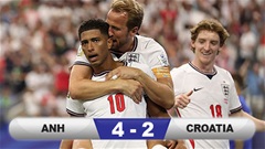 Kết quả Anh 4-2 Croatia: Đại tiệc bàn thắng tại Texas