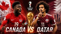 Trực tiếp Canada vs Qatar, 05h00 ngày 19/6