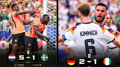 Kết quả bóng đá đêm 20/6, rạng sáng 21/6 tại vòng bảng World Cup 2026