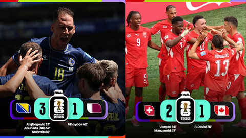 Kết quả bóng đá đêm 24/6, rạng sáng 25/6 tại vòng bảng World Cup 2026
