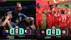 Kết quả bóng đá đêm 24/6, rạng sáng 25/6 tại vòng bảng World Cup 2026