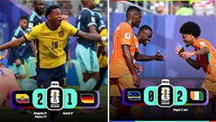 Kết quả bóng đá đêm 25/6, rạng sáng 26/6 tại vòng bảng World Cup 2026