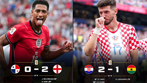 Kết quả bóng đá đêm 27/6, rạng sáng 28/6 tại vòng bảng World Cup 2026