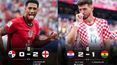 Kết quả bóng đá đêm 27/6, rạng sáng 28/6 tại vòng bảng World Cup 2026