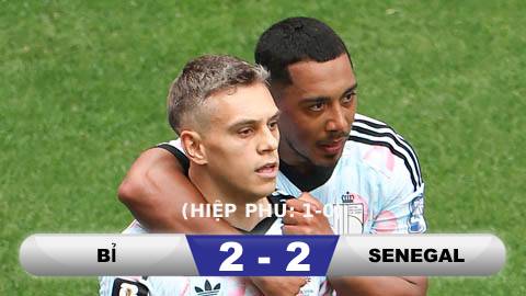 Kết quả Bỉ 3-2  Senegal: Quỷ đỏ trở về từ cõi chết