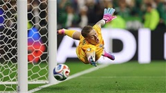 Trực tiếp Mexico vs Anh, 07h00 ngày 6/7