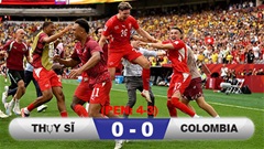 Kết quả Thụy Sĩ 0-0 Colombia (4-3 pen): Thụy Sĩ gặp Argentina tại tứ kết