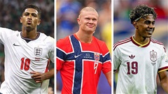 8 ngôi sao quan trọng nhất tại tứ kết World Cup 2026