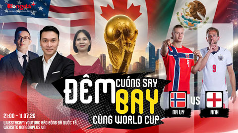 Trực tiếp trước trận Na Uy vs Anh, Argentina vs Thụy Sỹ